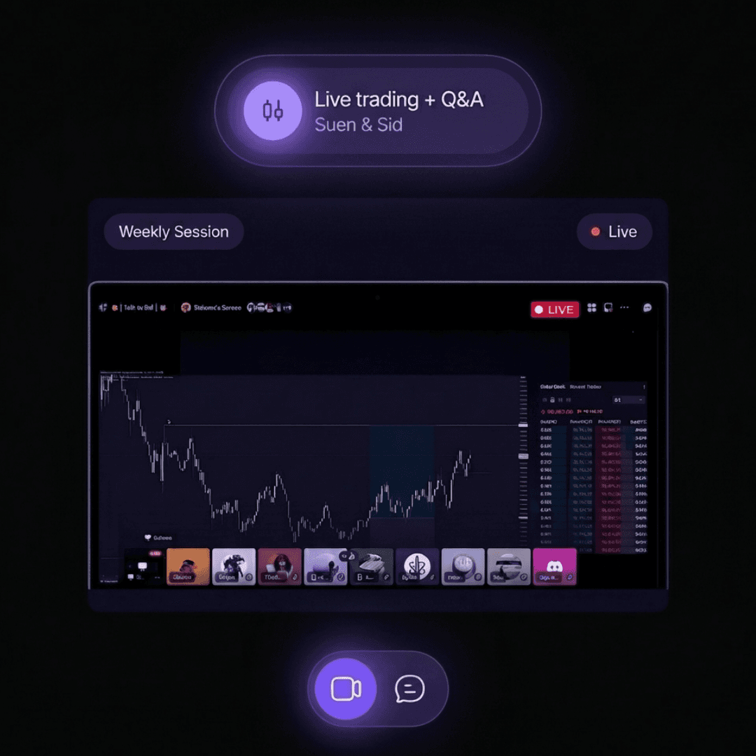 Direct Q&A + 2 Weekly Calls