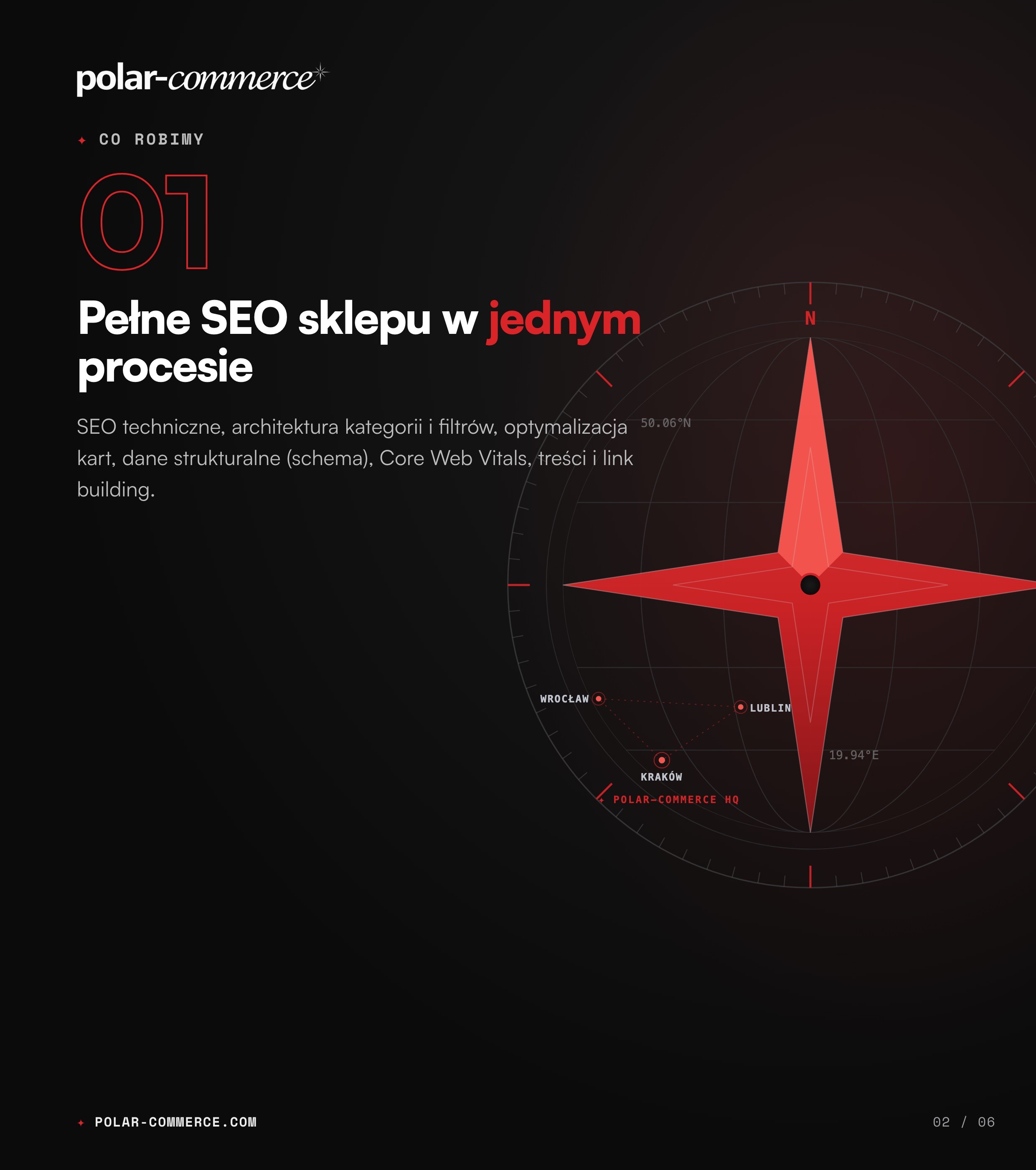 Co robimy: pełne SEO sklepu w jednym procesie — Polar-Commerce