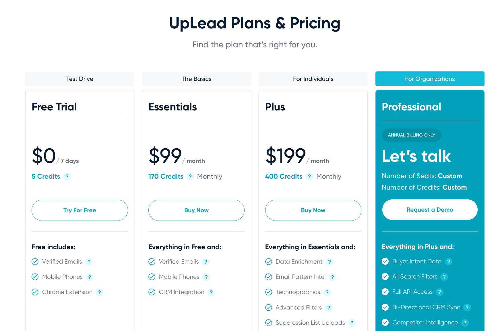 Uplead pricing plans