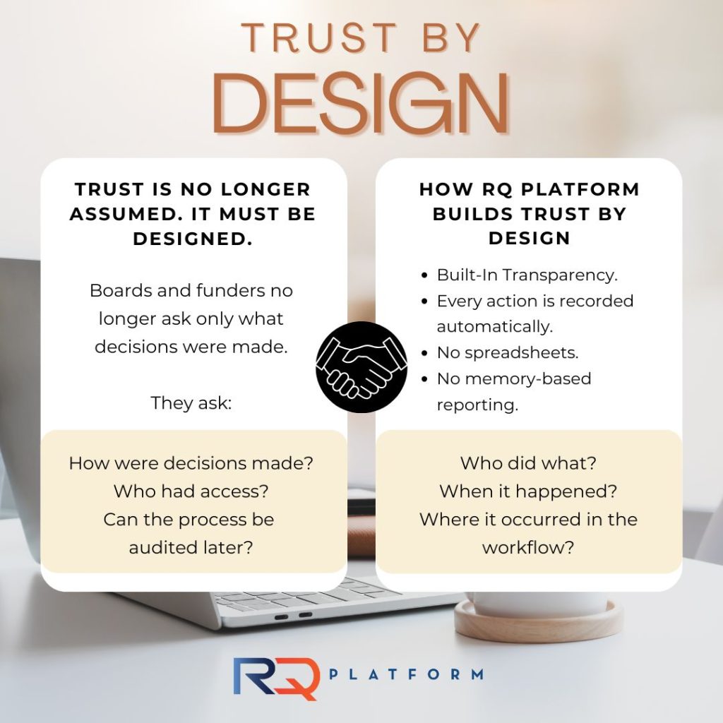 RQ Platform - trust by design