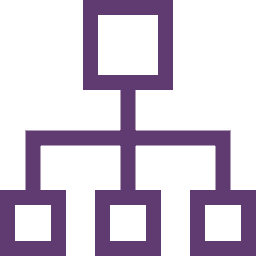 Regulatory Structure Analysis