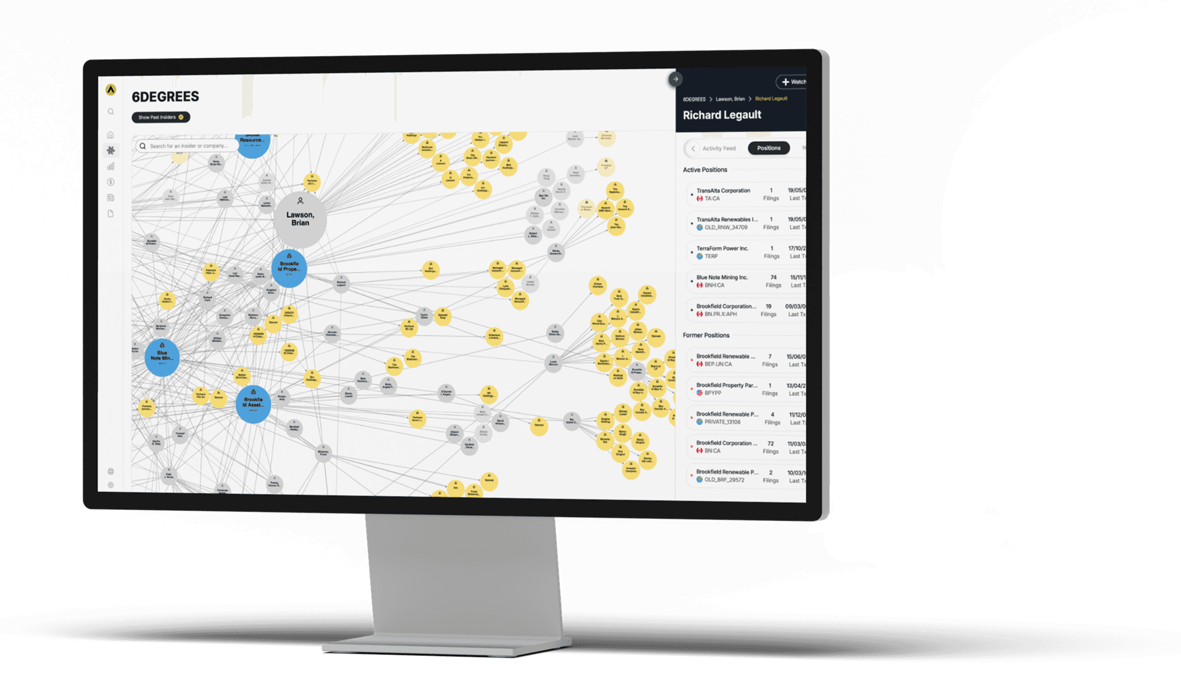 ACCREDITEX 6DEGREES platform interface showing interactive ownership graph with entity details panel
