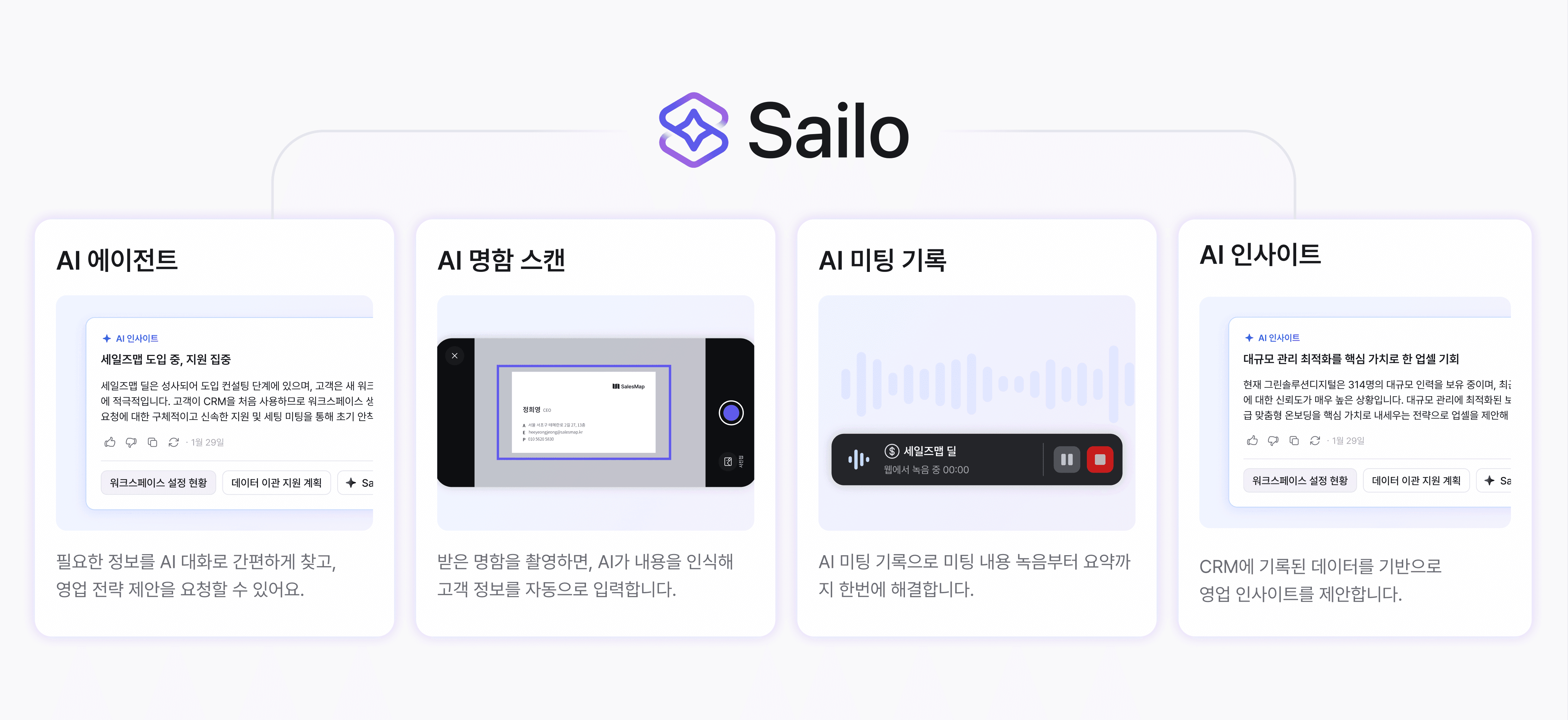 세일즈맵 AI 에이전트 SAILO 기능 예시 (AI 에이전트, AI 명함 스캔, AI 미팅 기록, AI 인사이트)