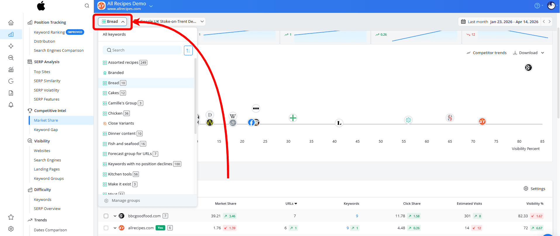 how-to-view-market-share-for-a-keyword-group