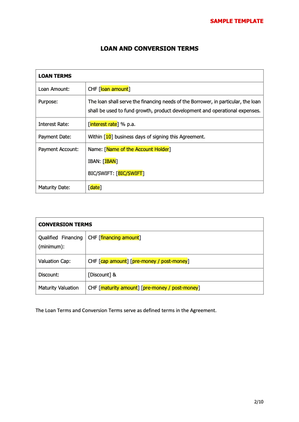 Convertible Loans (Convertible Loan - Loan Terms & Conversion Terms