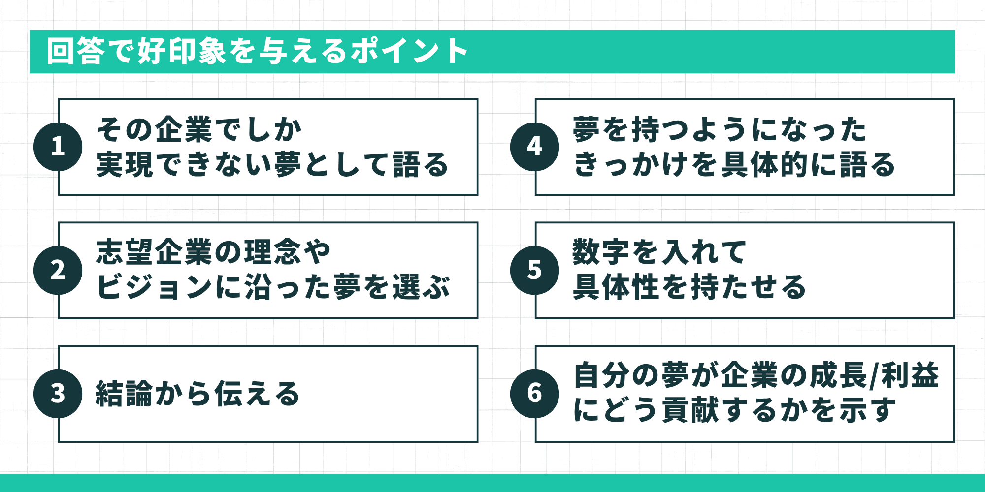 回答で好印象を与えるポイント
