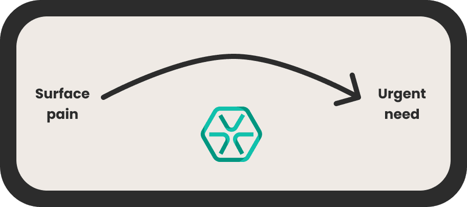 An image of Dreelio's in app customization feature