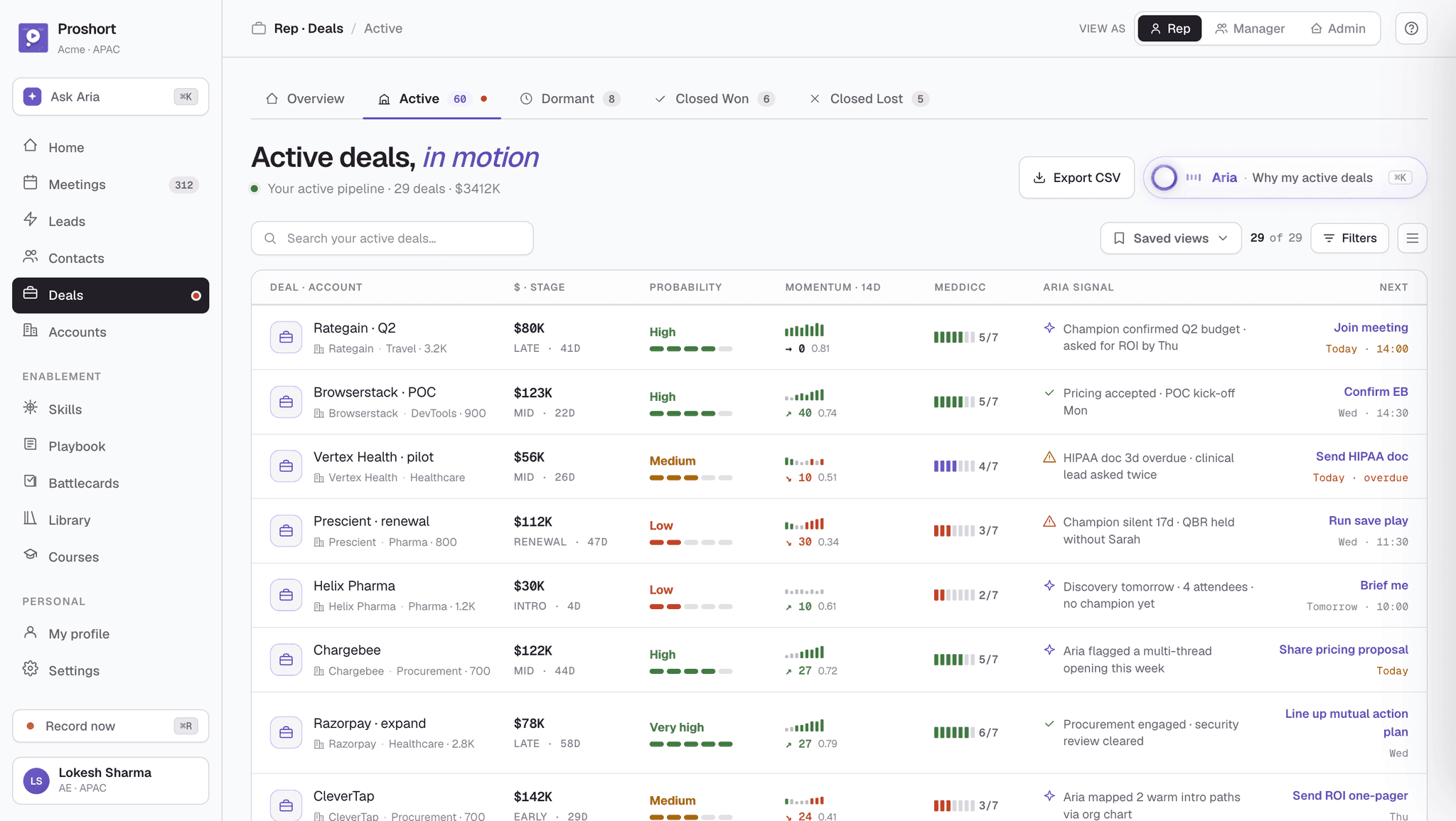 Active deals with probability, 14-day momentum, MEDDICC, and Aria signals