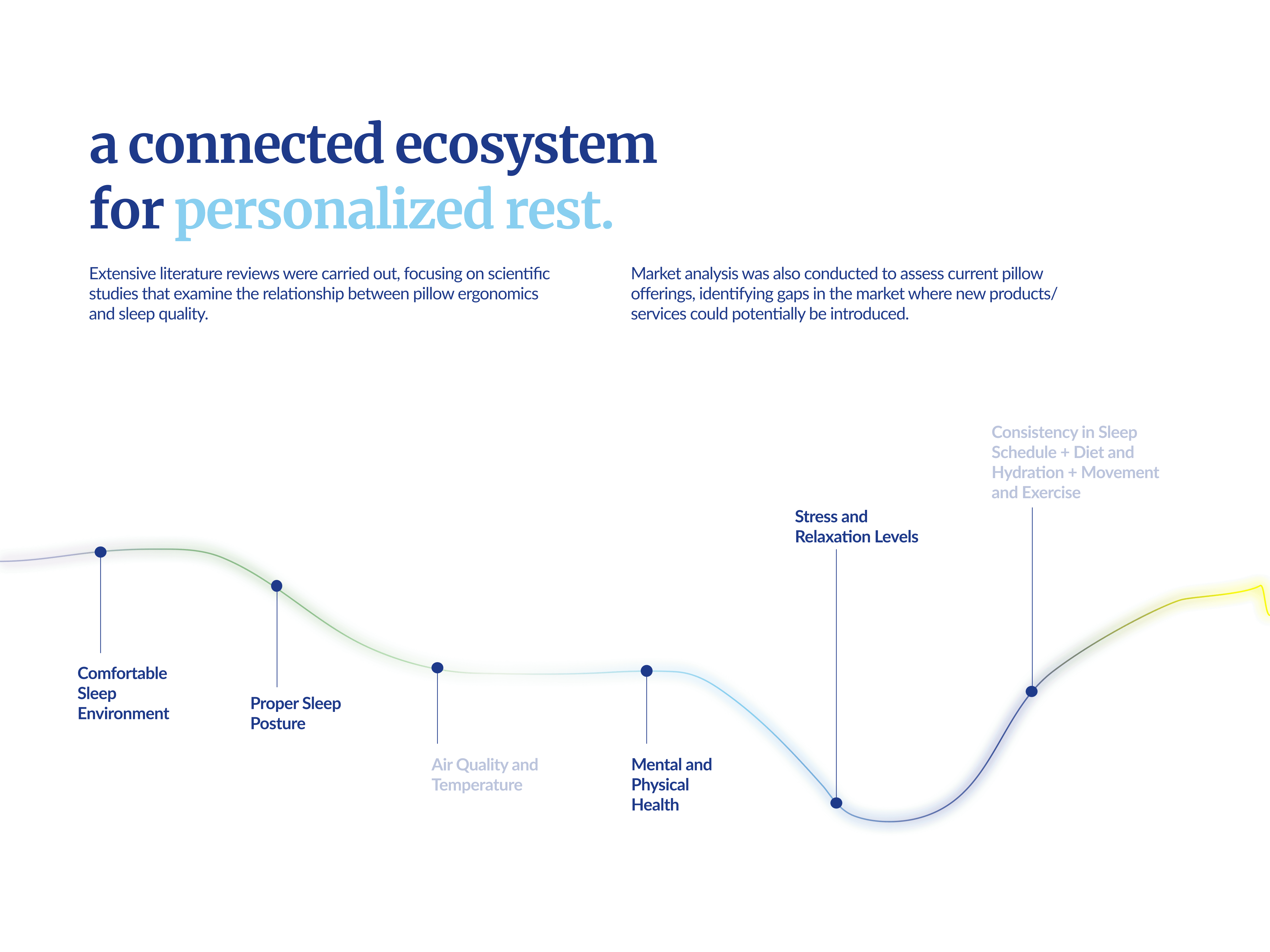 Chair standing on the water