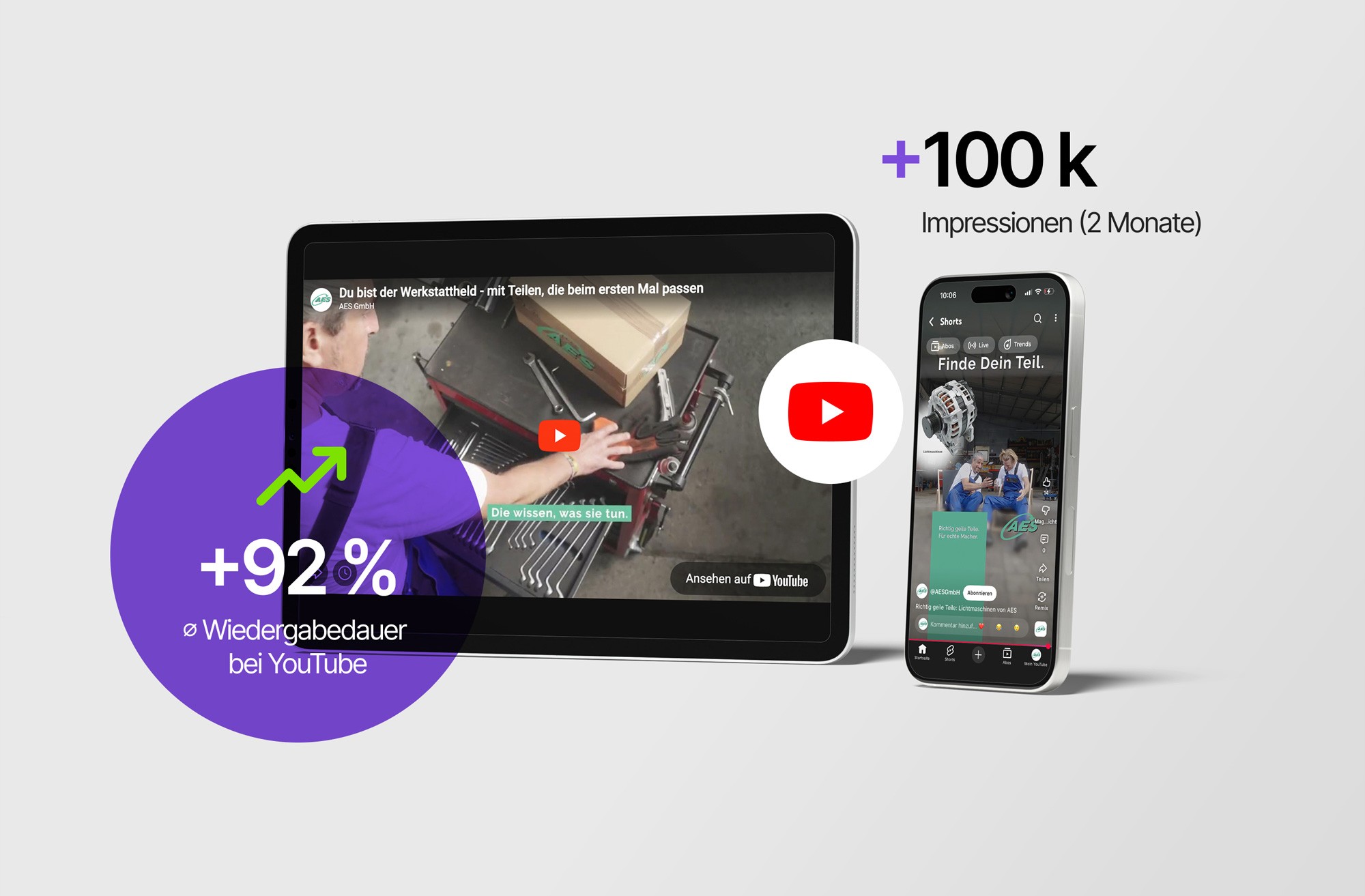 YouTube Performance Marketing h1gh Kampagne