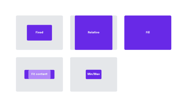 Framer Masterclass module sizing preview with purple sections.