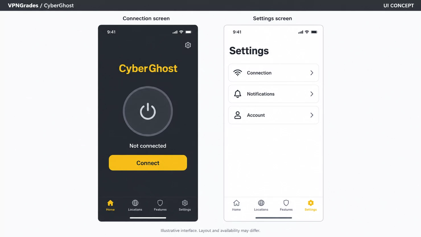 CyberGhost: two illustrative mobile app screens (illustration).