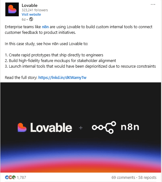 Marketing Spotlight: Lovable Marketing Strategy Top-Performing Content