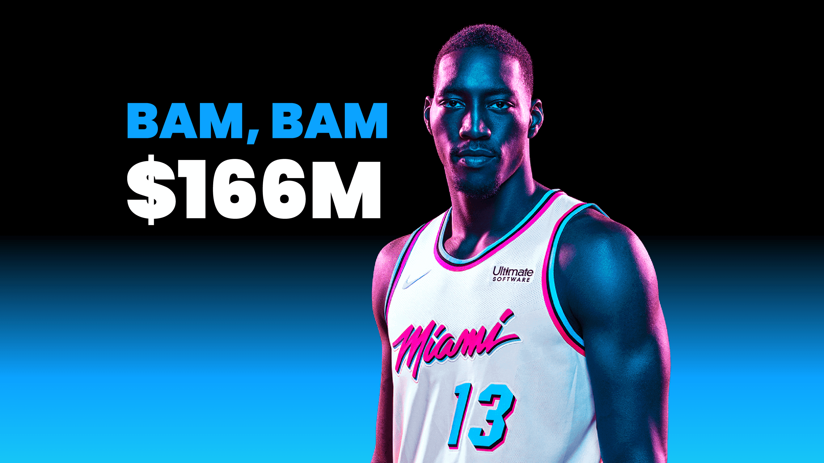 Bam, Bam: Adebayo Signing 3-Year, $166M Extension With Miami Heat