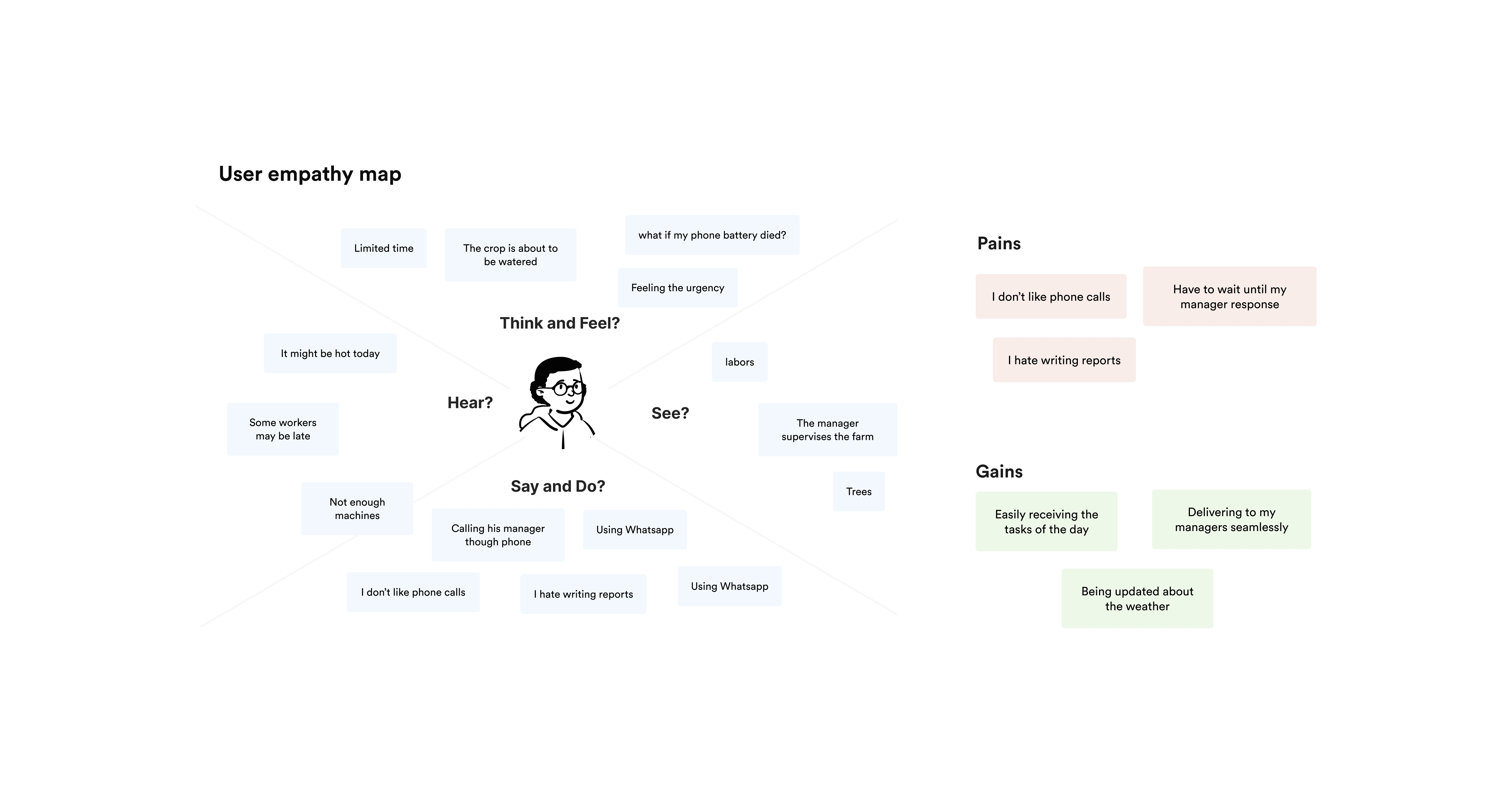 Extracted currency modules