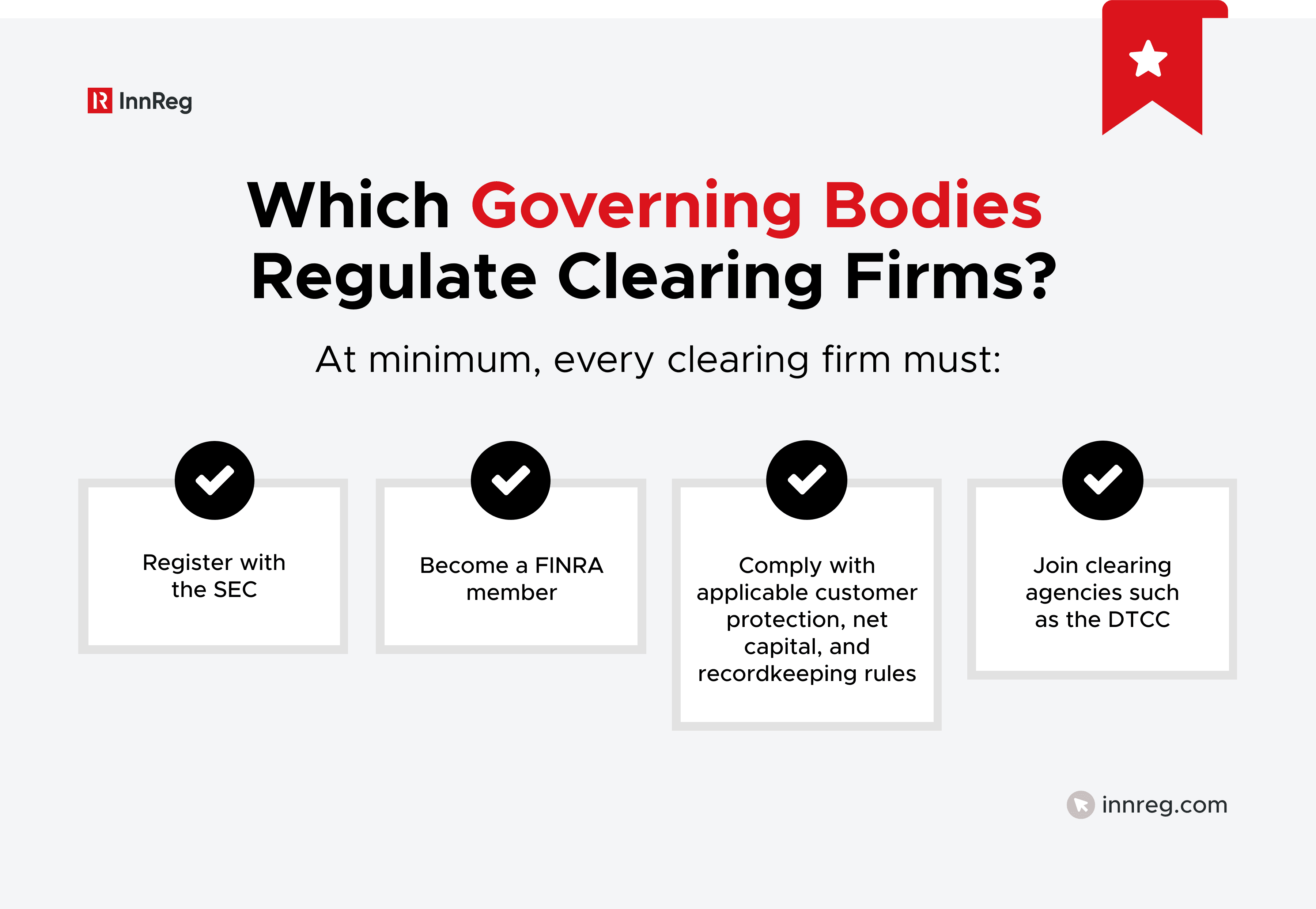 Which Governing Bodies Regulate Clearing Firms?