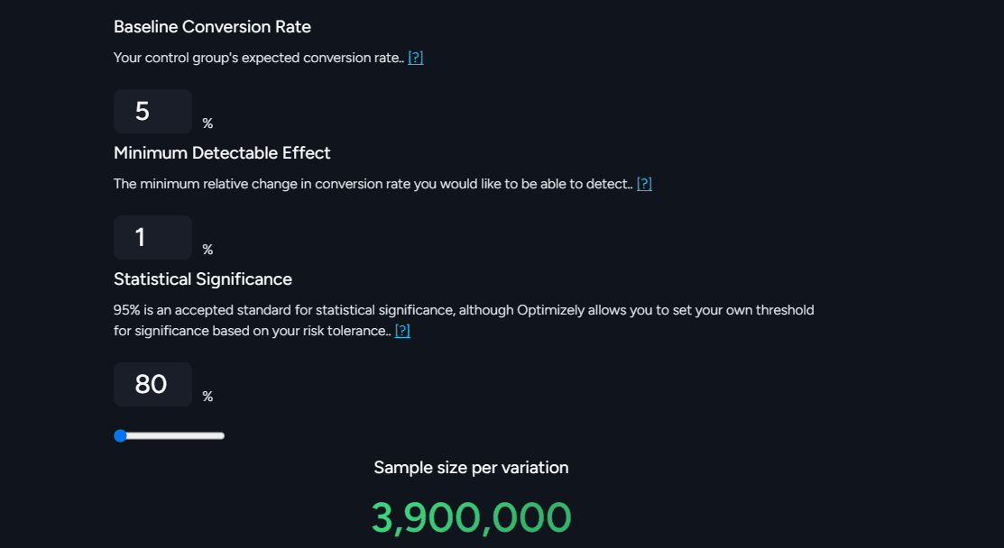 Optimizely A/B testing sample size calculator