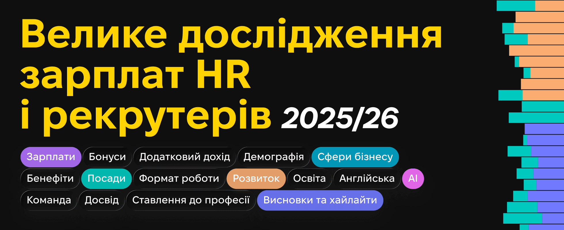 Жовтий напис «Велике дослідження зарплат HR і рекрутерів 2025/26» на чорному тлі, кольорові теги розділів звіту від зарплат до висновків і різнокольорова гістограма праворуч