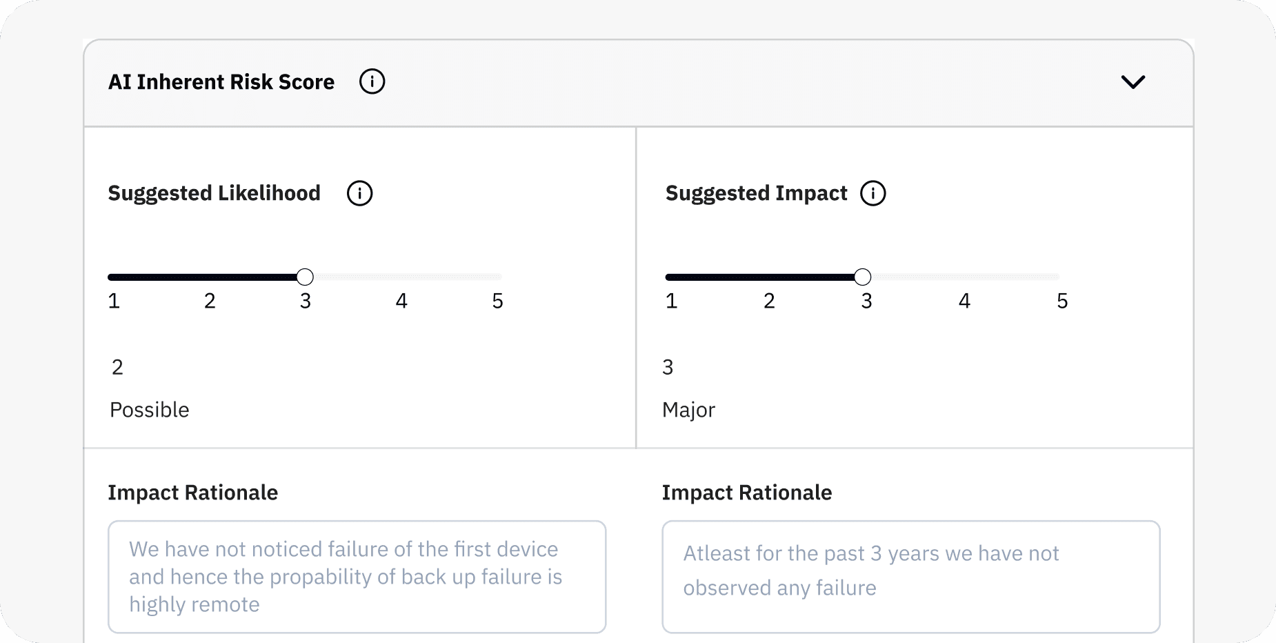 AI suggesting actions like "Optimize onboarding flow" and "Raise pricing tier" based on user data.