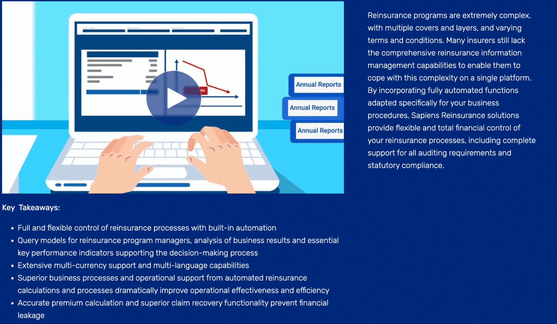 Marketing Spotlight: Sapiens demand generation