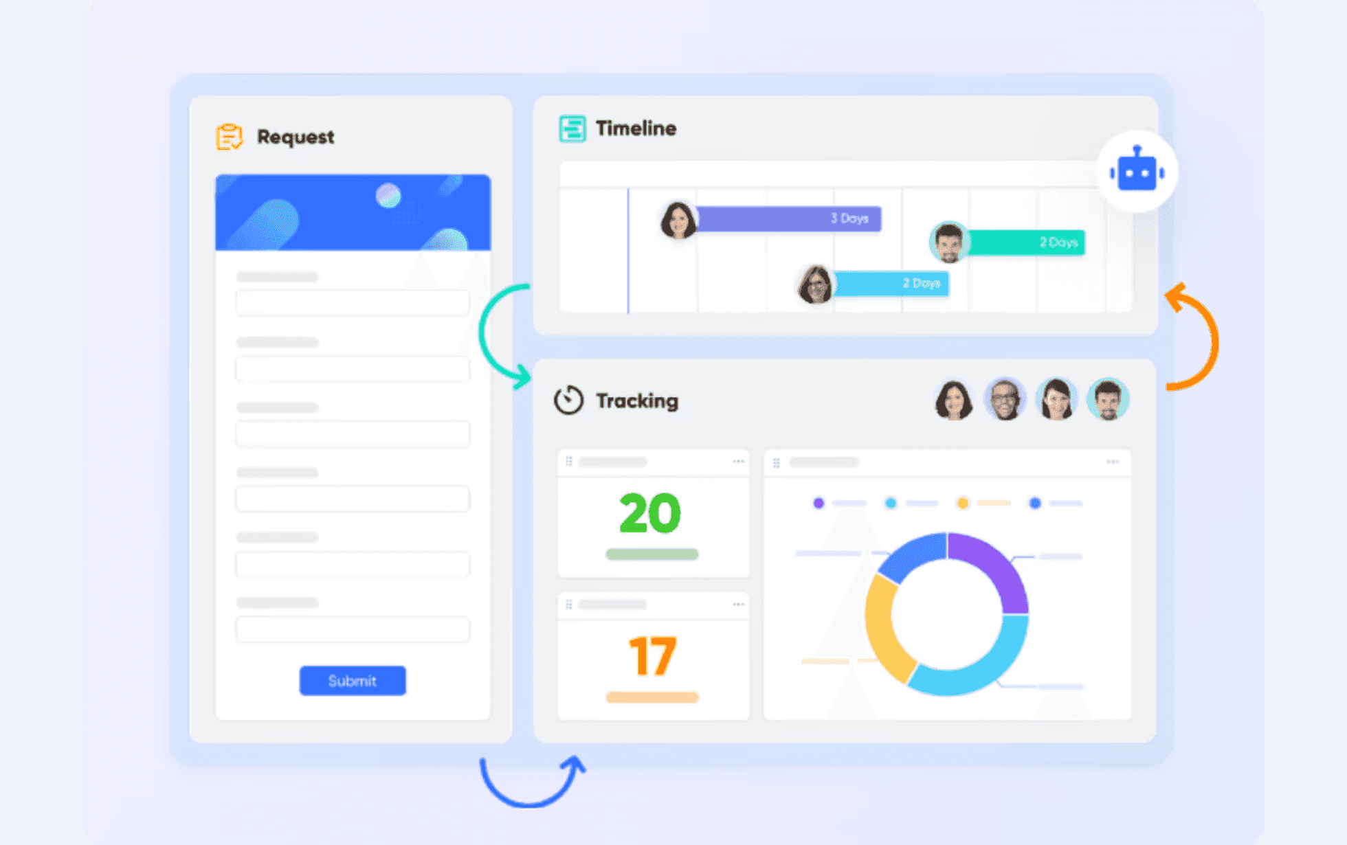  Manage all customer lifecycles in Lark