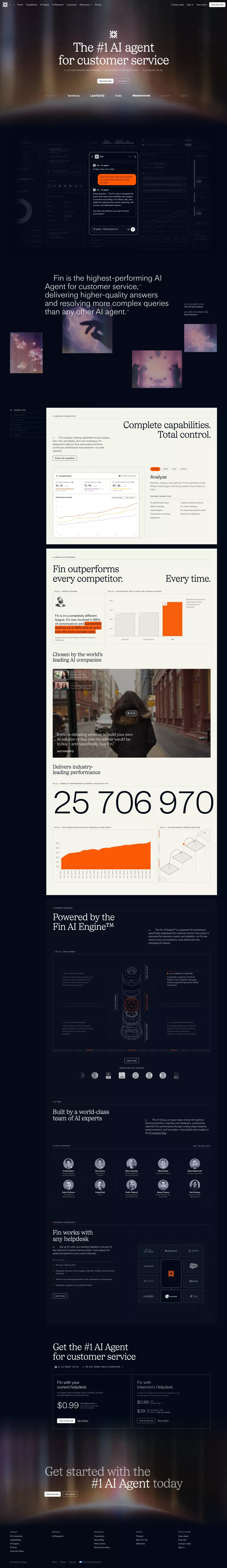Fin. The #1 AI agent for customer servic landing page screenshot showcasing AI and Marketing design