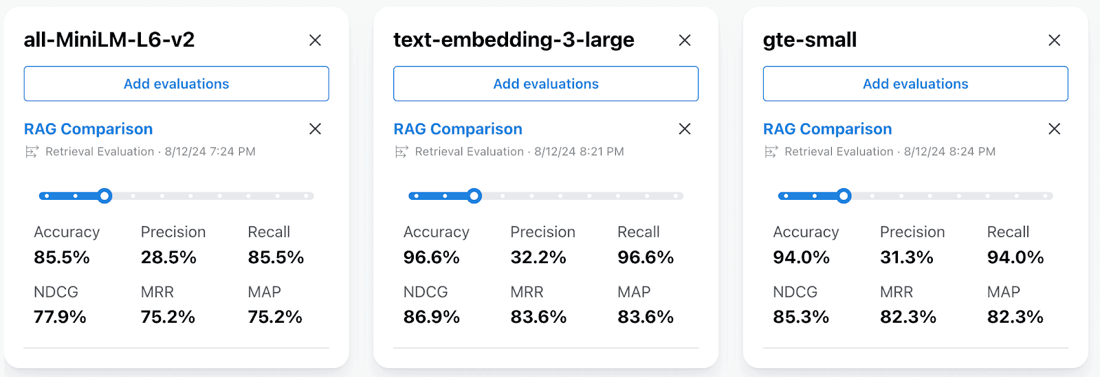 All three models that we evaluated side by side.