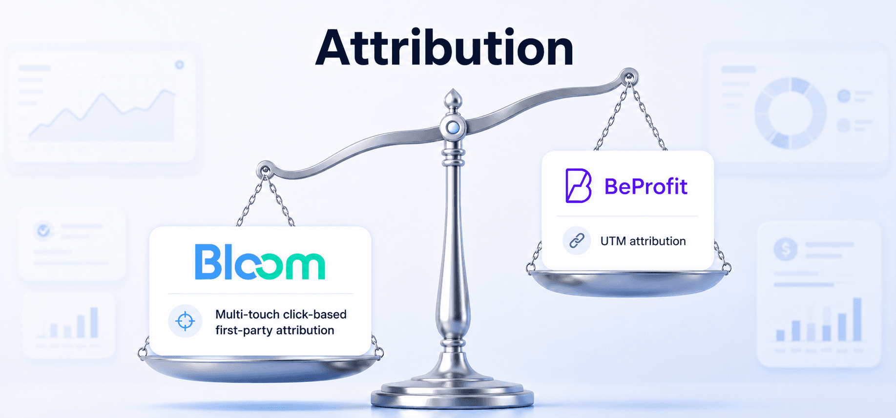 Best Attribution Tool for Shopify