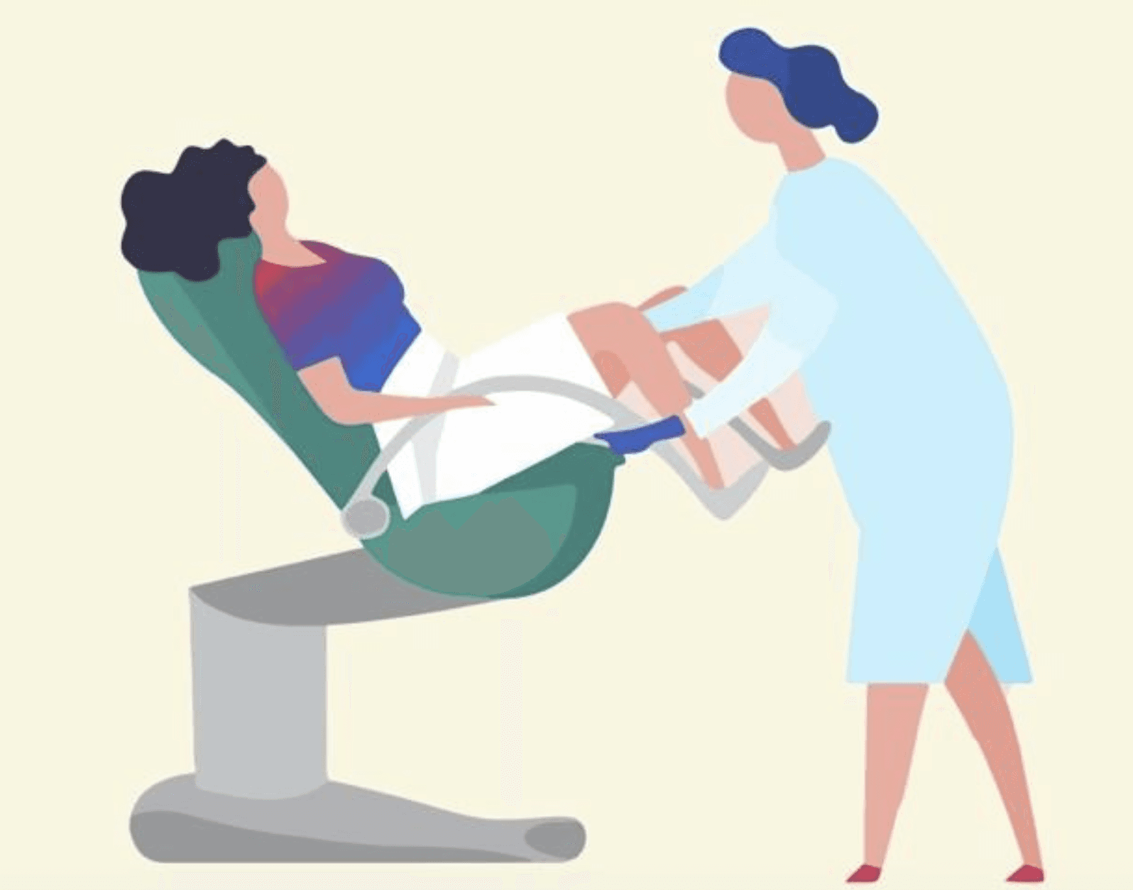 ภาพตัวอย่างการตรวจภายในโดยแพทย์สูตินรีเวช ผู้ป่วยนอนบนเตียงตรวจพร้อมขาหยั่ง