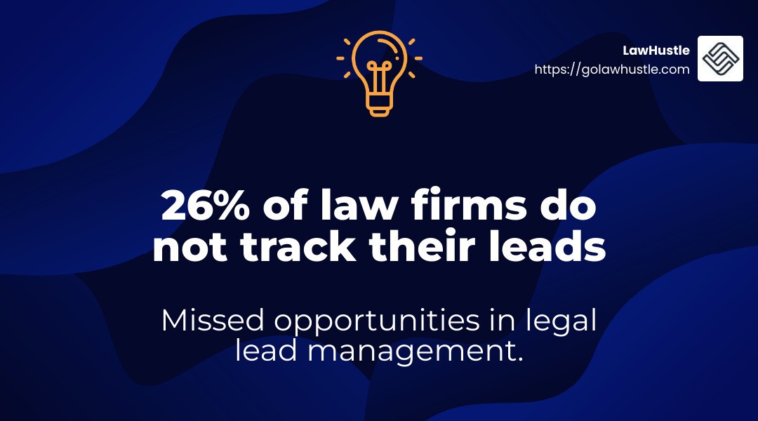 26% of law firms do not track their leads at all - lead management for lawyers infographic simple-stat-landscape-lightbulb