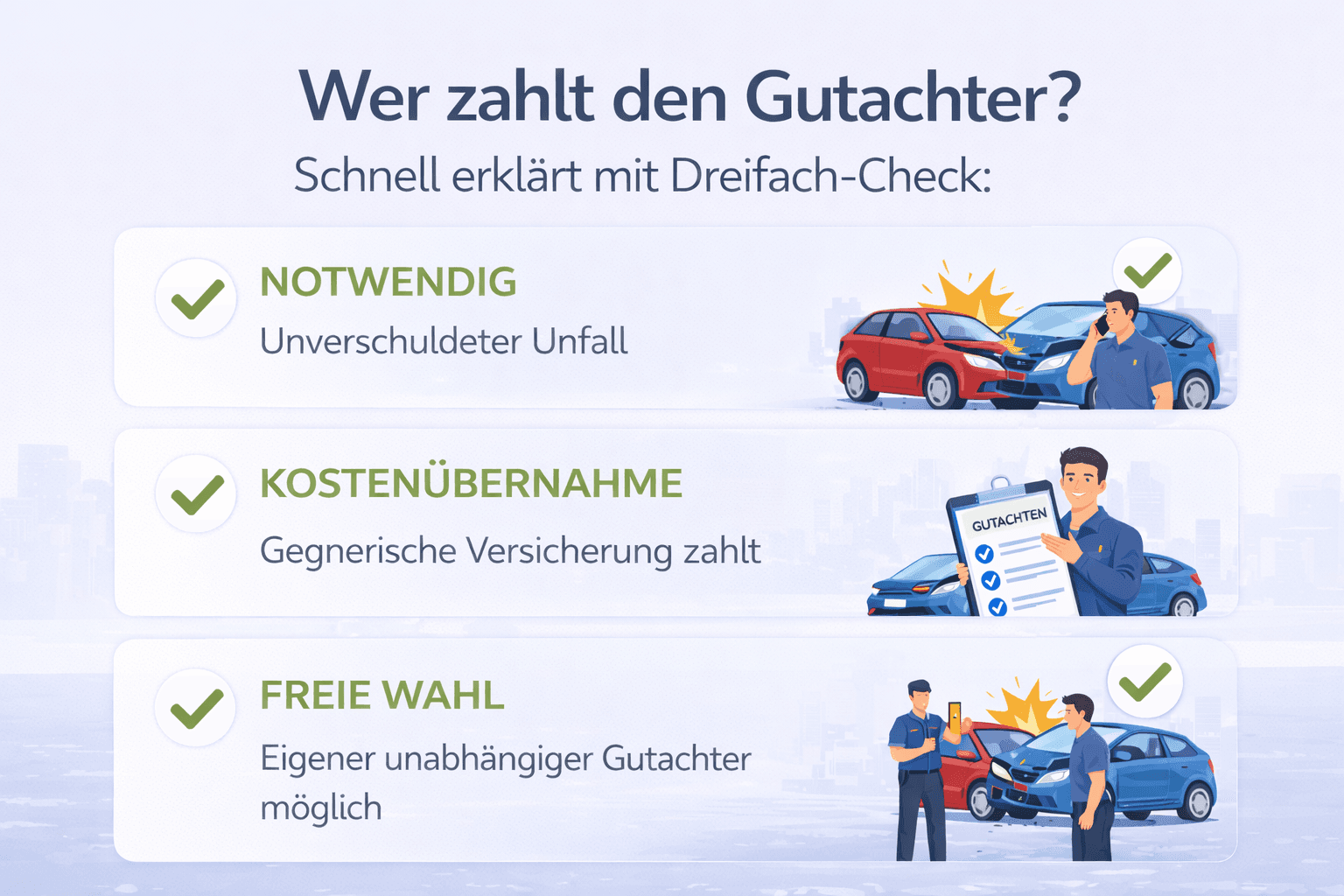 Wer bezhalt Gutachter