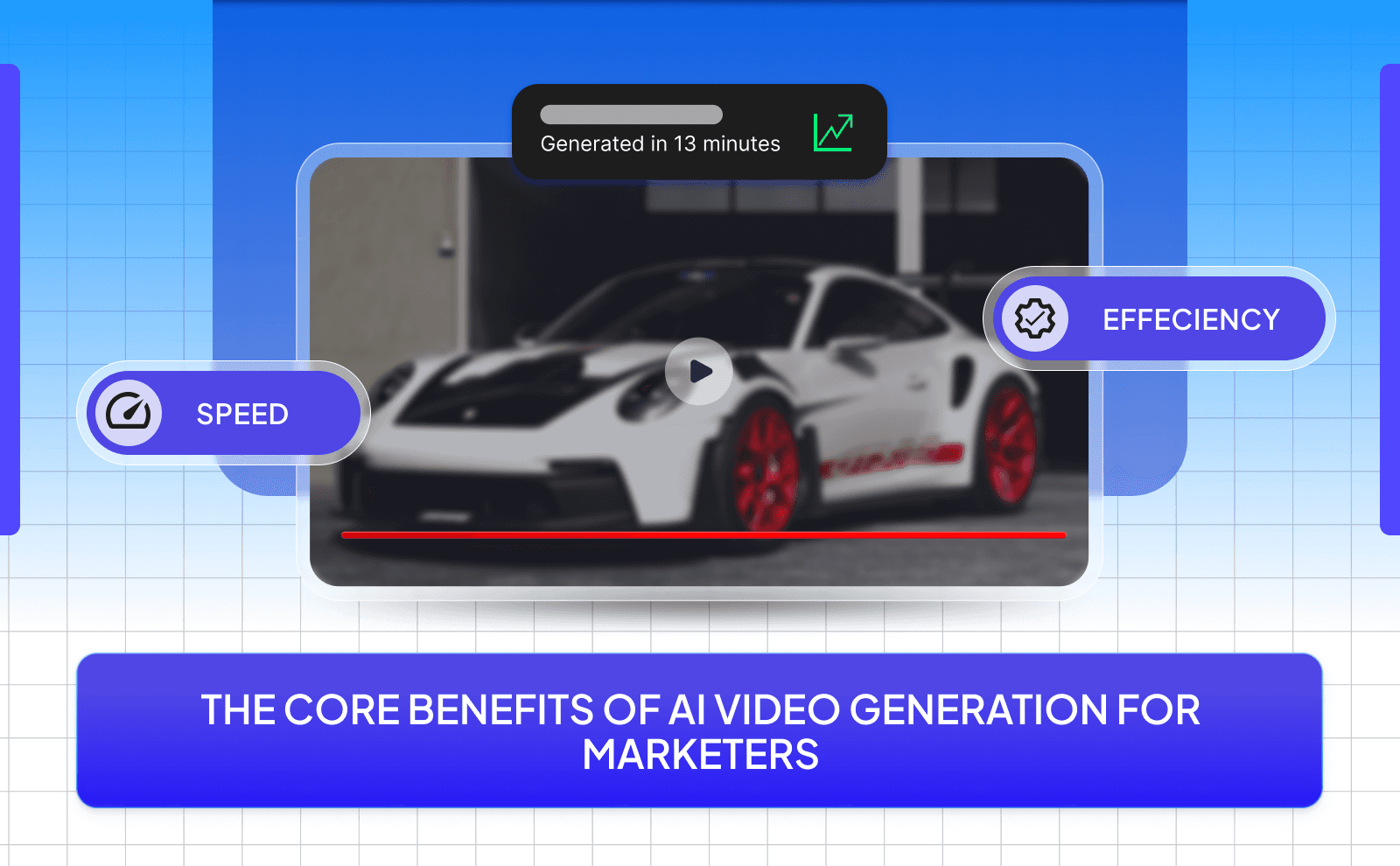 The core benefits of AI video generation for marketers - AI for Marketing Video Content