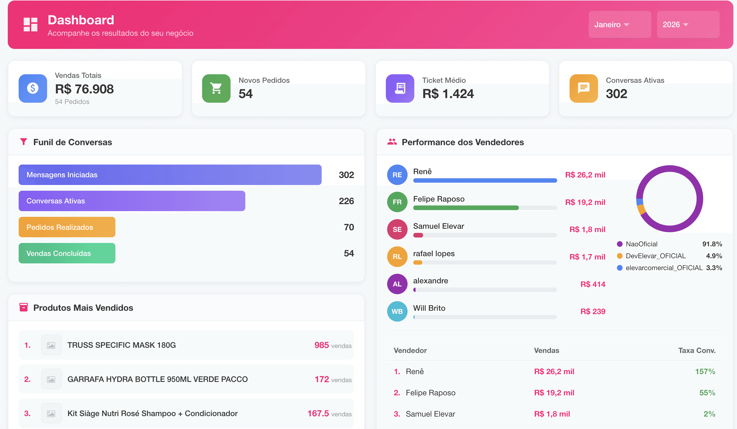 An illustration from Carlos Gomes Cabral