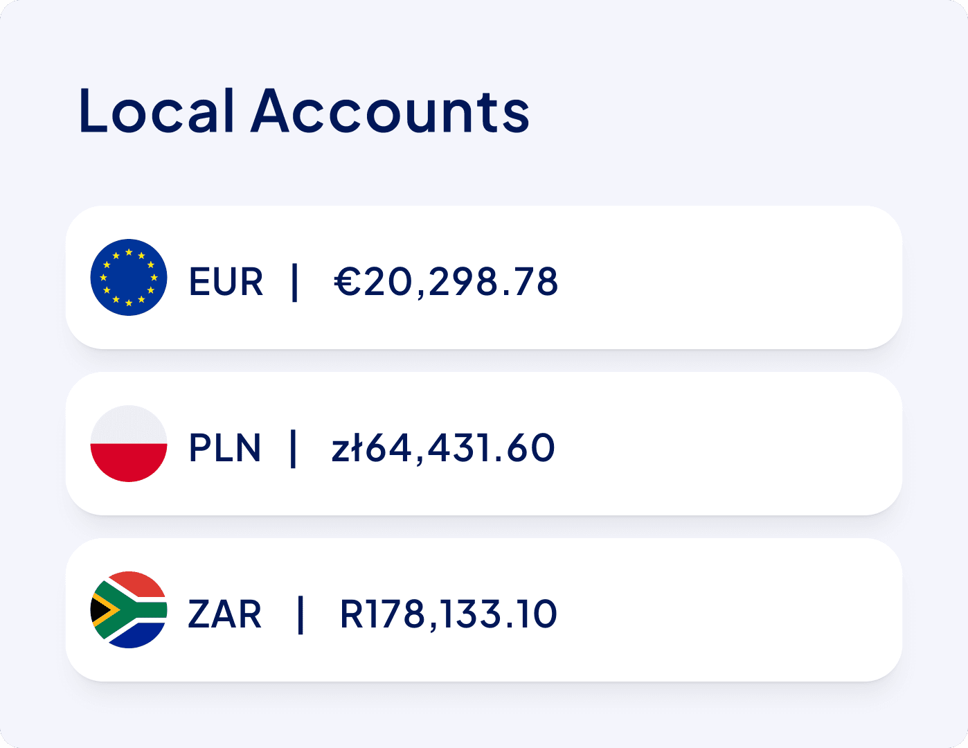 A screen showing their SwissFx account balances in EUR, PLN and ZAR