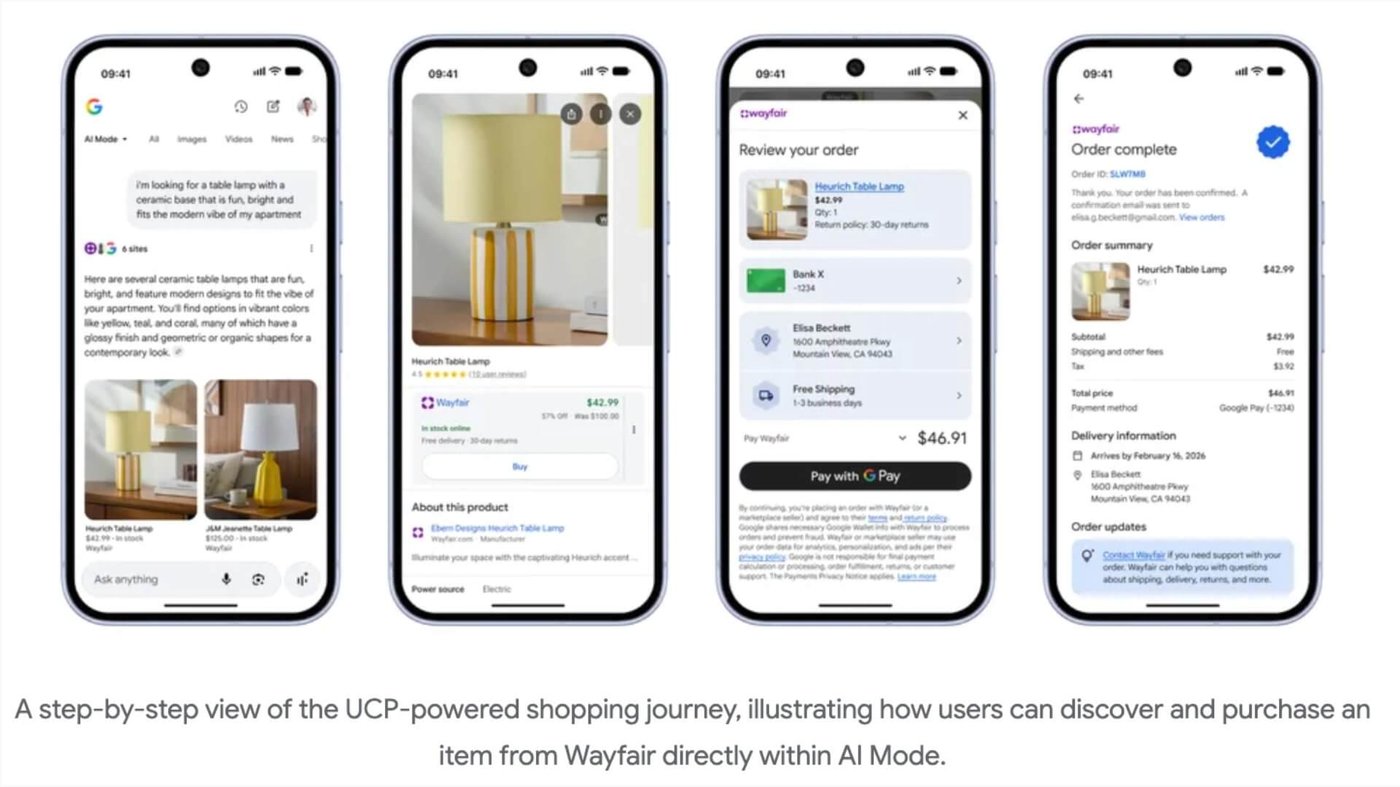 Google UCP checkout with Etsy and Wayfair