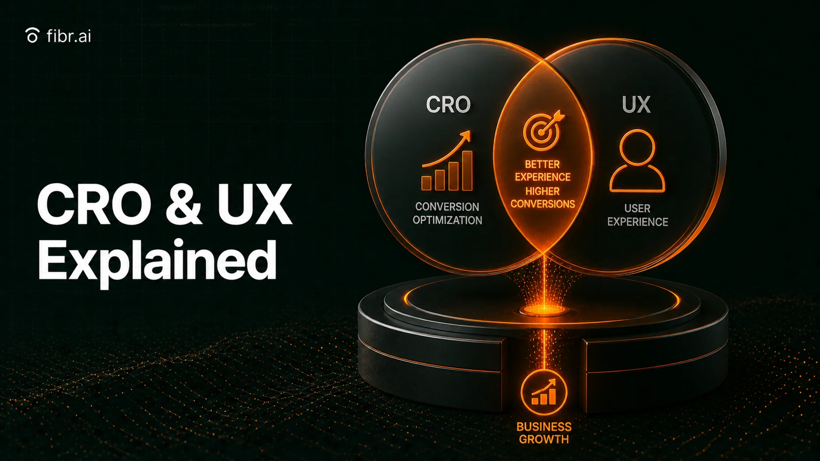 Friction UX/CRO : quels éléments du parcours empêchent la prise de contact ?