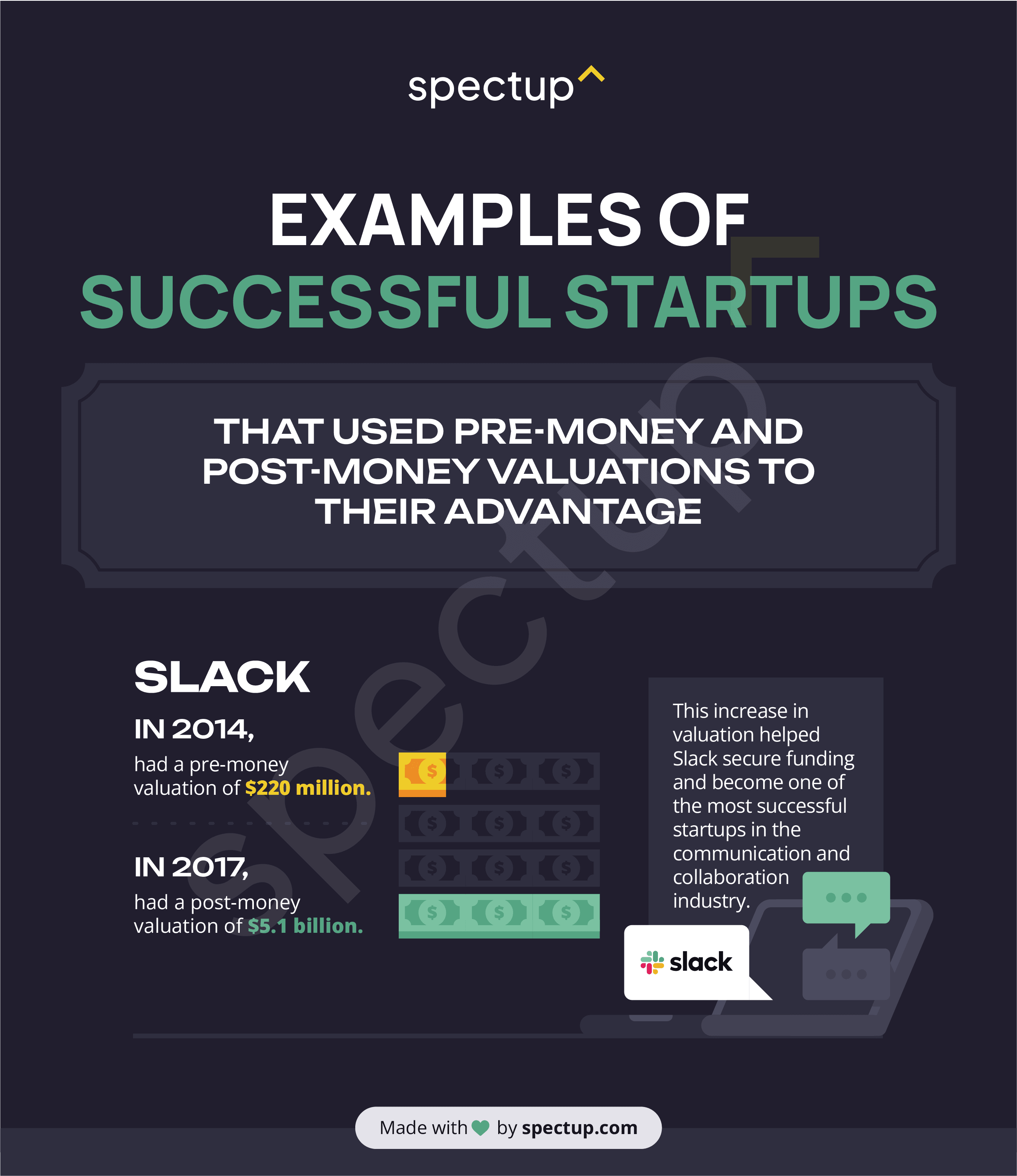 Infographic: Slack