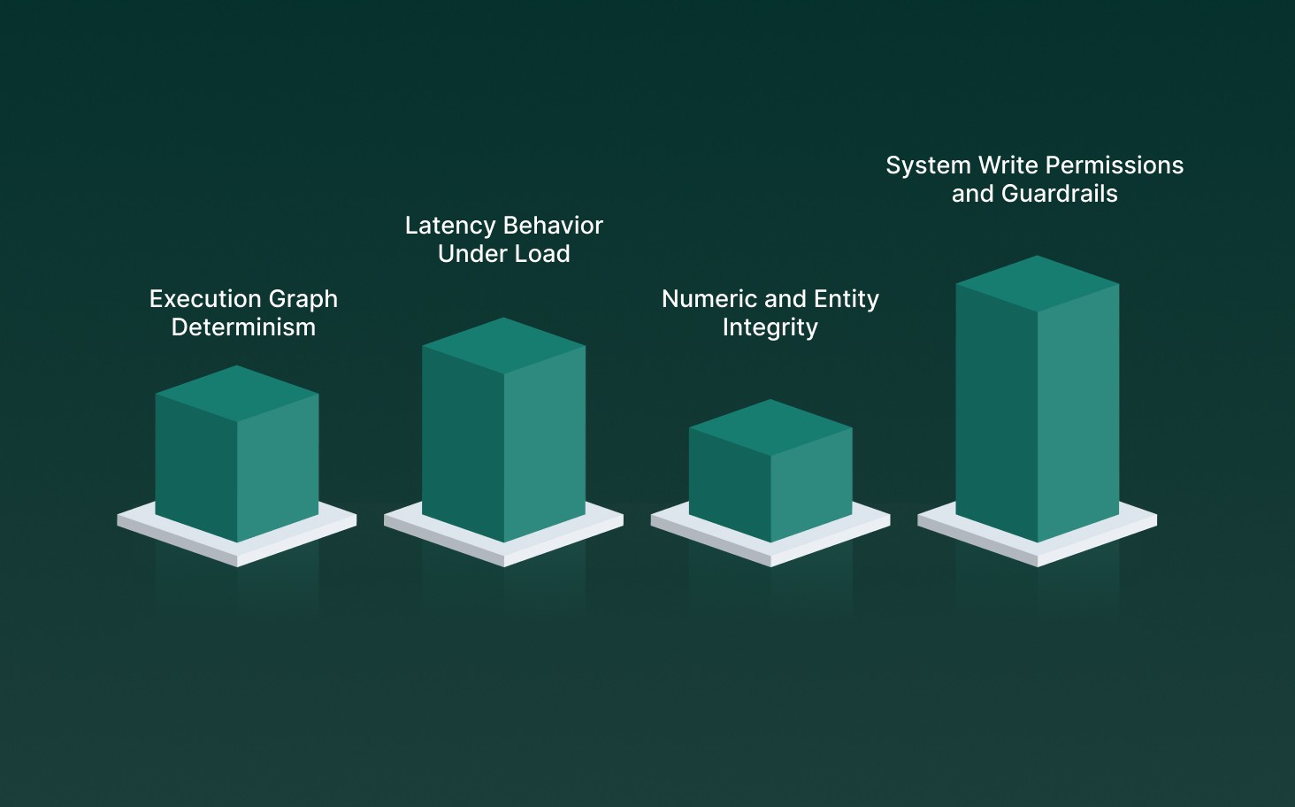 Why Real-Time Voice AI Is Becoming Central to Financial Agent Adoption