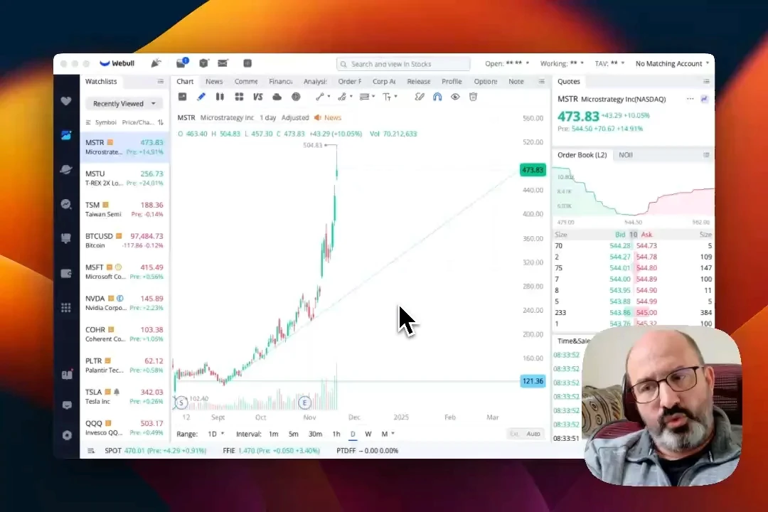 Alex Vieira Selling Short MicroStrategy Pre-Market for $545