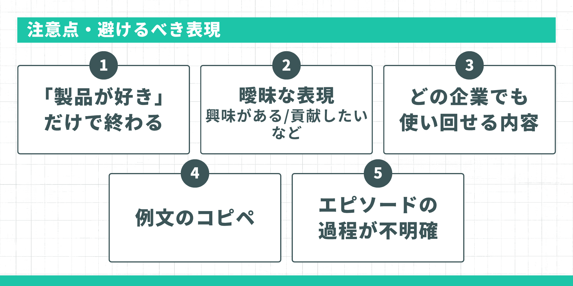 志望動機の注意点・避けるべき表現5つ