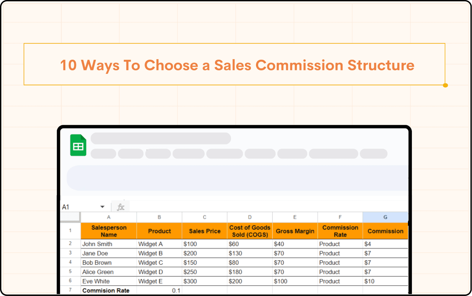 10 Ways To Choose a Sales Commission Structure [Free Calculator Included]