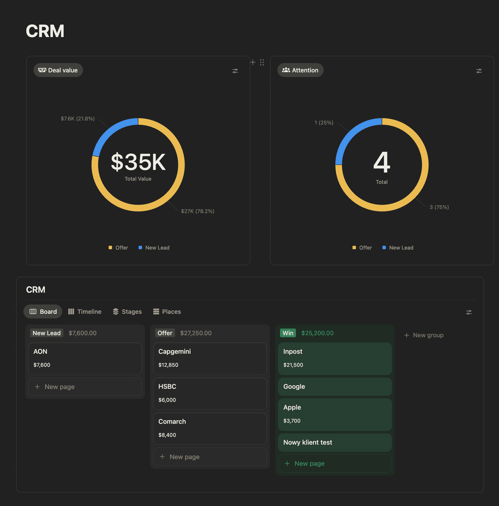 System CRM w Notion dla firm
