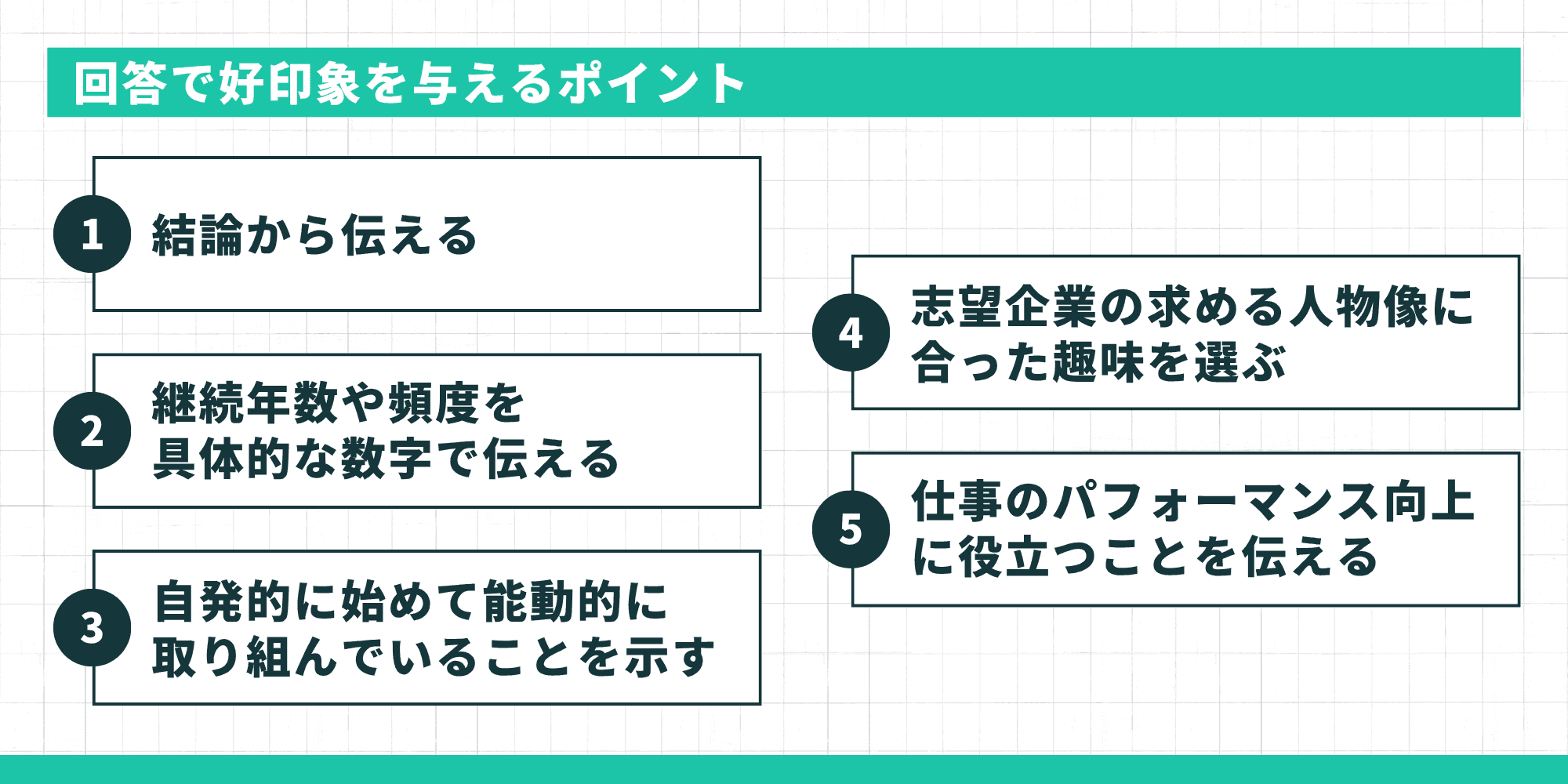 回答で好印象を与えるポイント