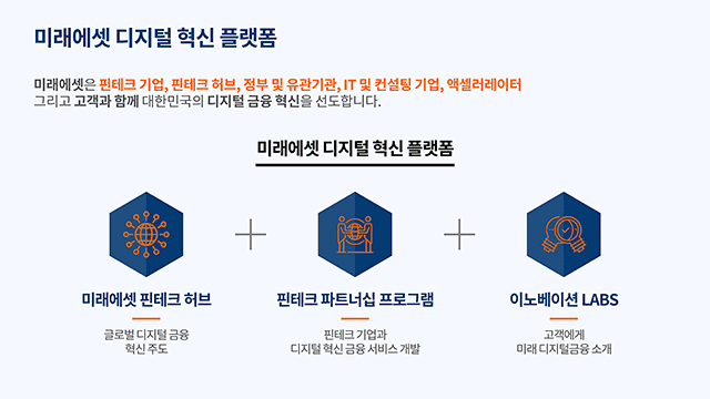 미래에셋대우 미래에셋 디지털 혁신 플랫폼 소개 PT