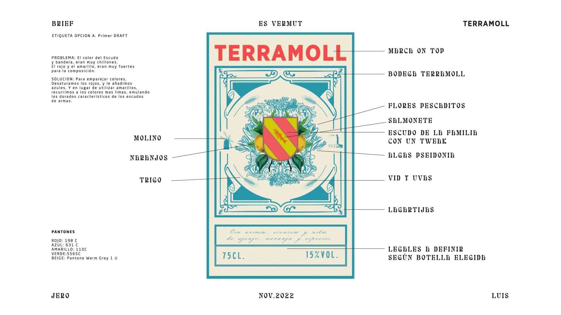 Terramol Vermuth Etiqueta