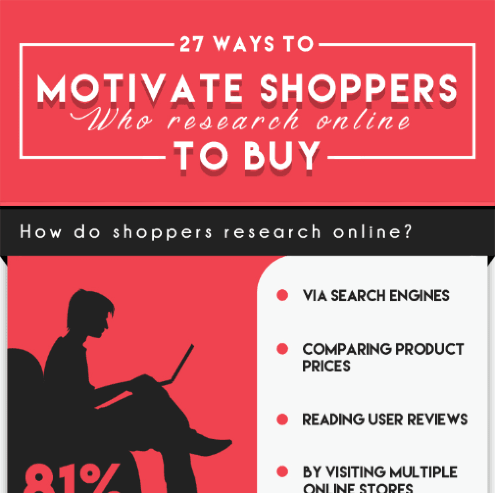 27 ways to MOTIVATE shoppers who research online TO BUY