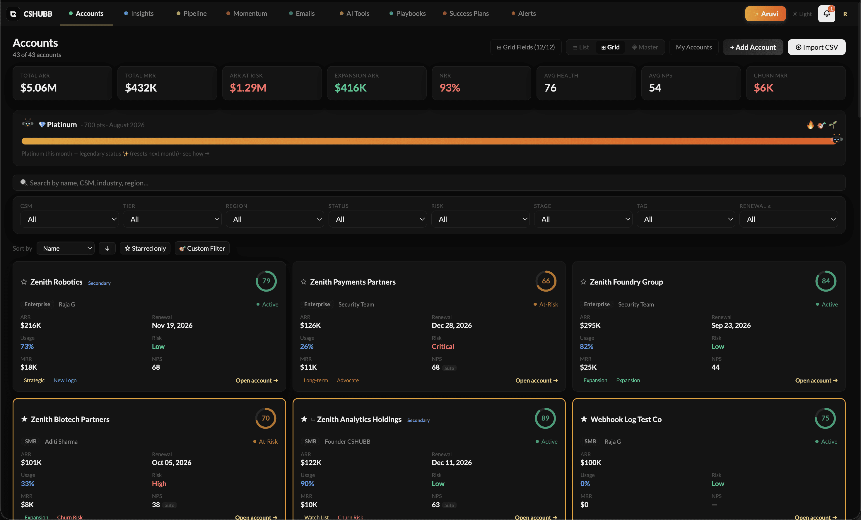 CSHUBB Accounts View