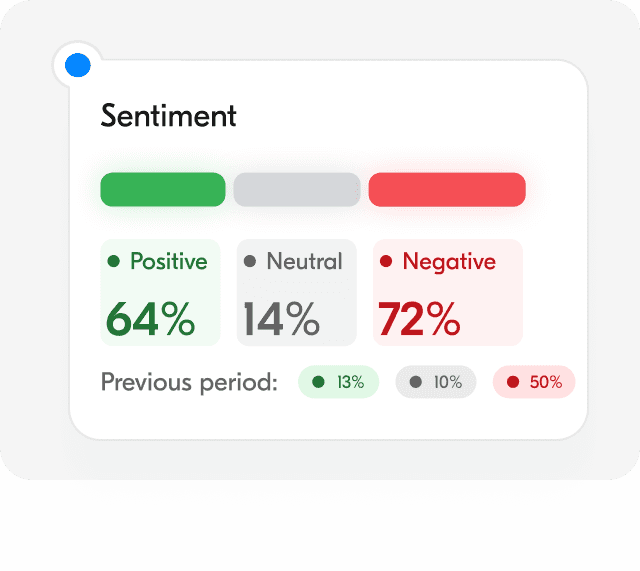 What is sentiment and how to track it with all ears