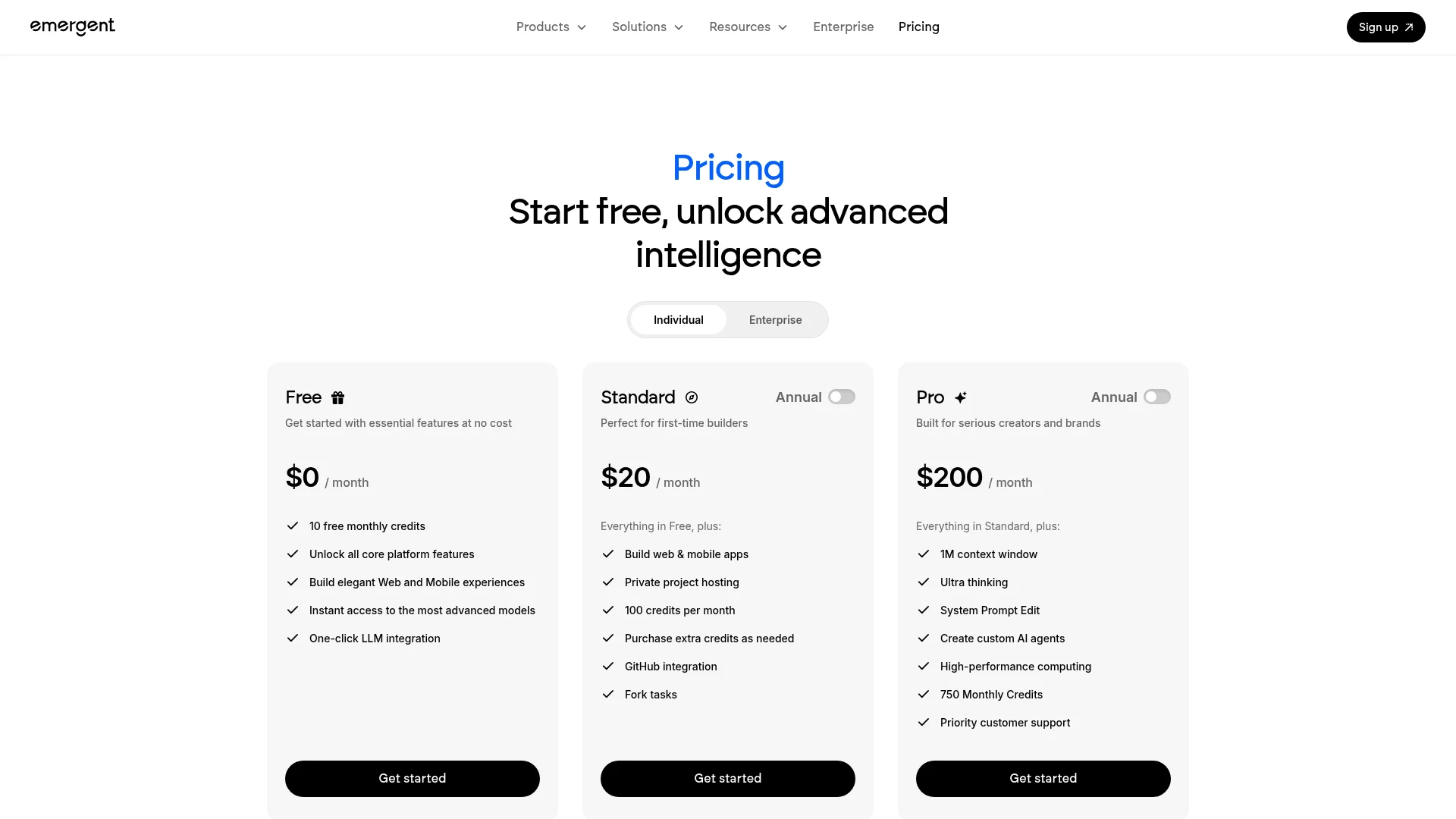 Emergent 2026 pricing page showing Free, Standard $20, and Pro $200 plans with monthly credits