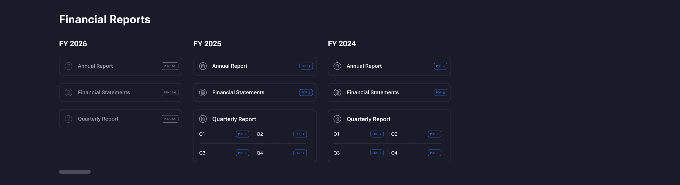Reports